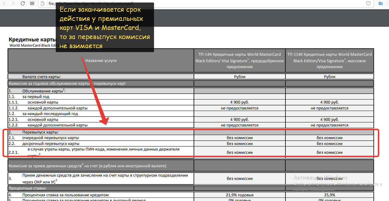 Что делать если у карты закончился срок. Комиссия за перевыпуск карты Сбер. Срок банковской карты заканчивается что. Срок действия карты истек. Что меняется при перевыпуске карты.