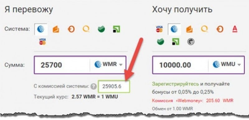 вебмани обмен рубли на гривны
