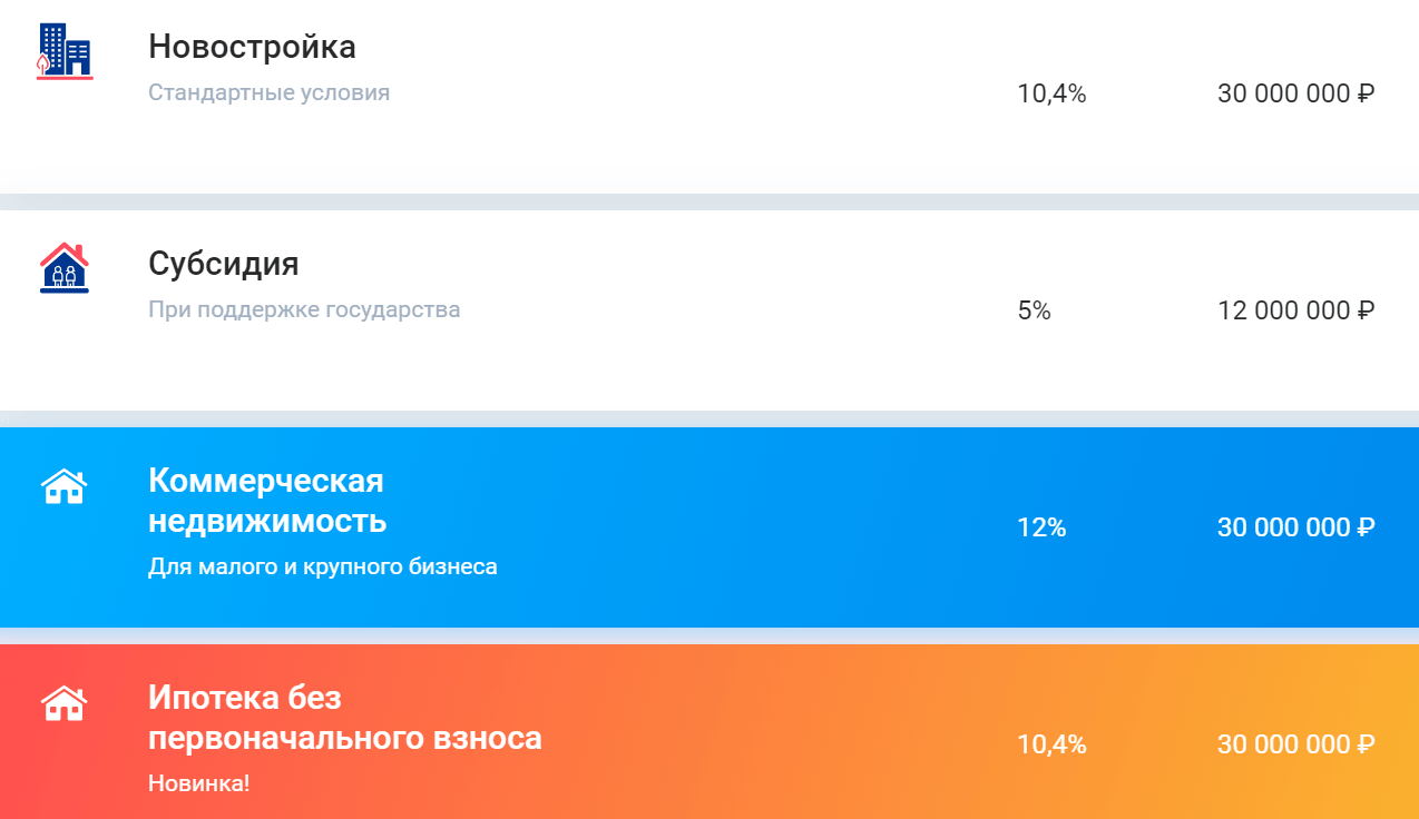 Новая ипотечная программа совкомбанк.